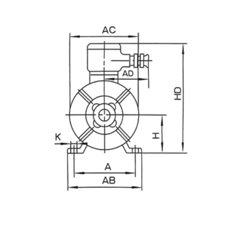 機座帶底腳、端蓋上無凸緣的電動機(B3)